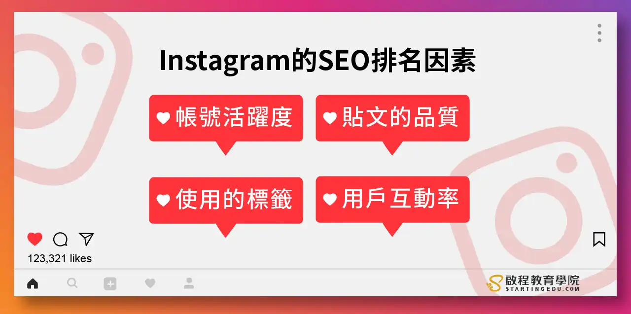 instagram-seo Instagram的SEO排名因素